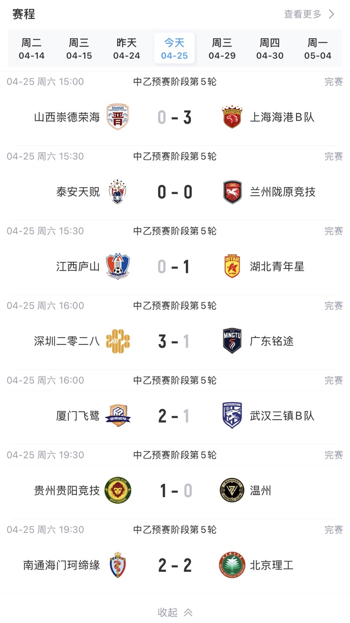 九游中国-今日中乙综述：厦门飞鹭2-1武汉三镇B队 深圳二零二八3-1广东铭途